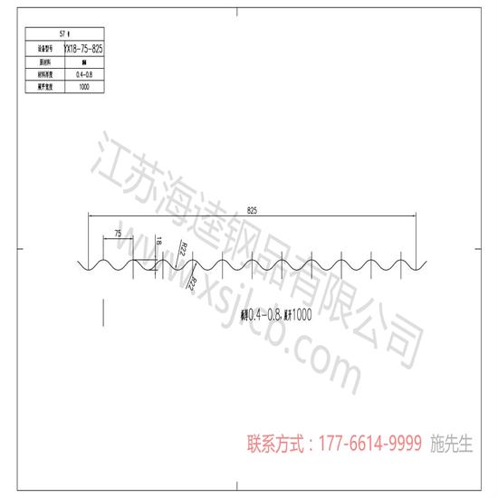 施工對樓承板材料的要求有哪些呢？