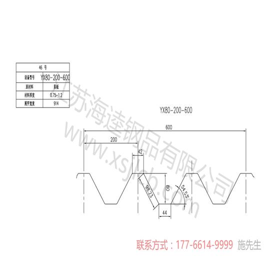 為什么樓承板在實際的施工現場應用多呢？