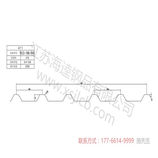 樓承板品質的重要性