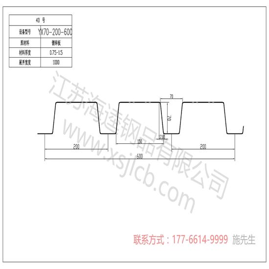 樓承板的生產(chǎn)技術