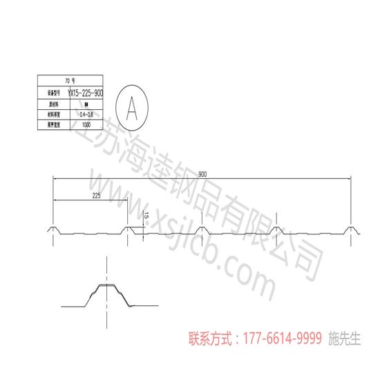 樓承板經(jīng)濟(jì)建設(shè)發(fā)展如何？