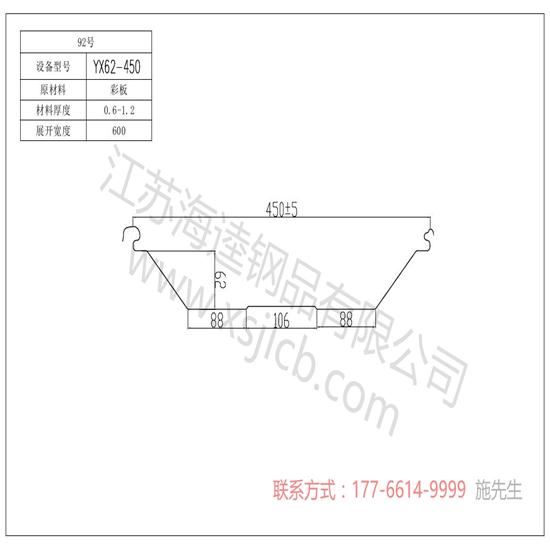 樓承板焊接方式及使用優(yōu)勢(shì)體現(xiàn)在哪方面？