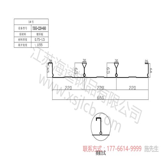 樓承板經(jīng)濟(jì)性方面的競(jìng)爭(zhēng)力