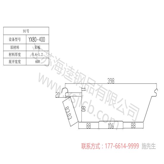 樓承板的防火能力到底怎么樣？