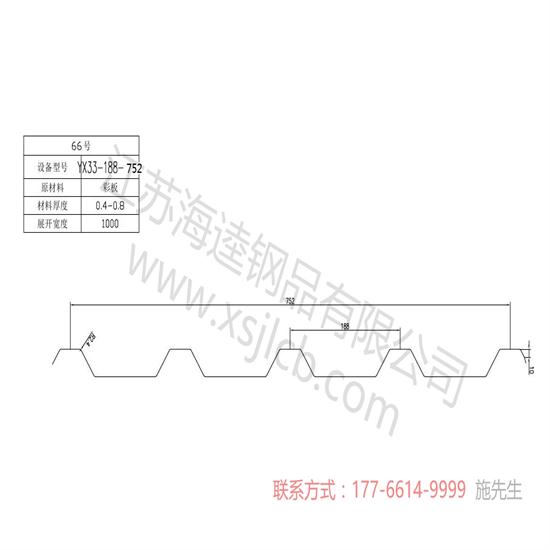 樓承板的不斷創新發展 