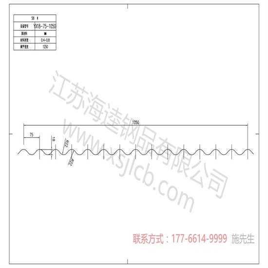 樓承板的工藝發展趨勢？